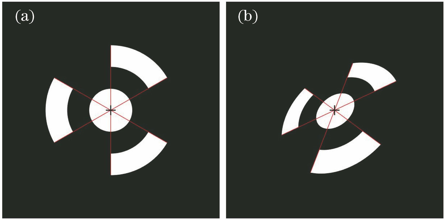 Schneider coding mark before and after projection transformation. (a) Marked point of object plane; (b) marked point of image plane