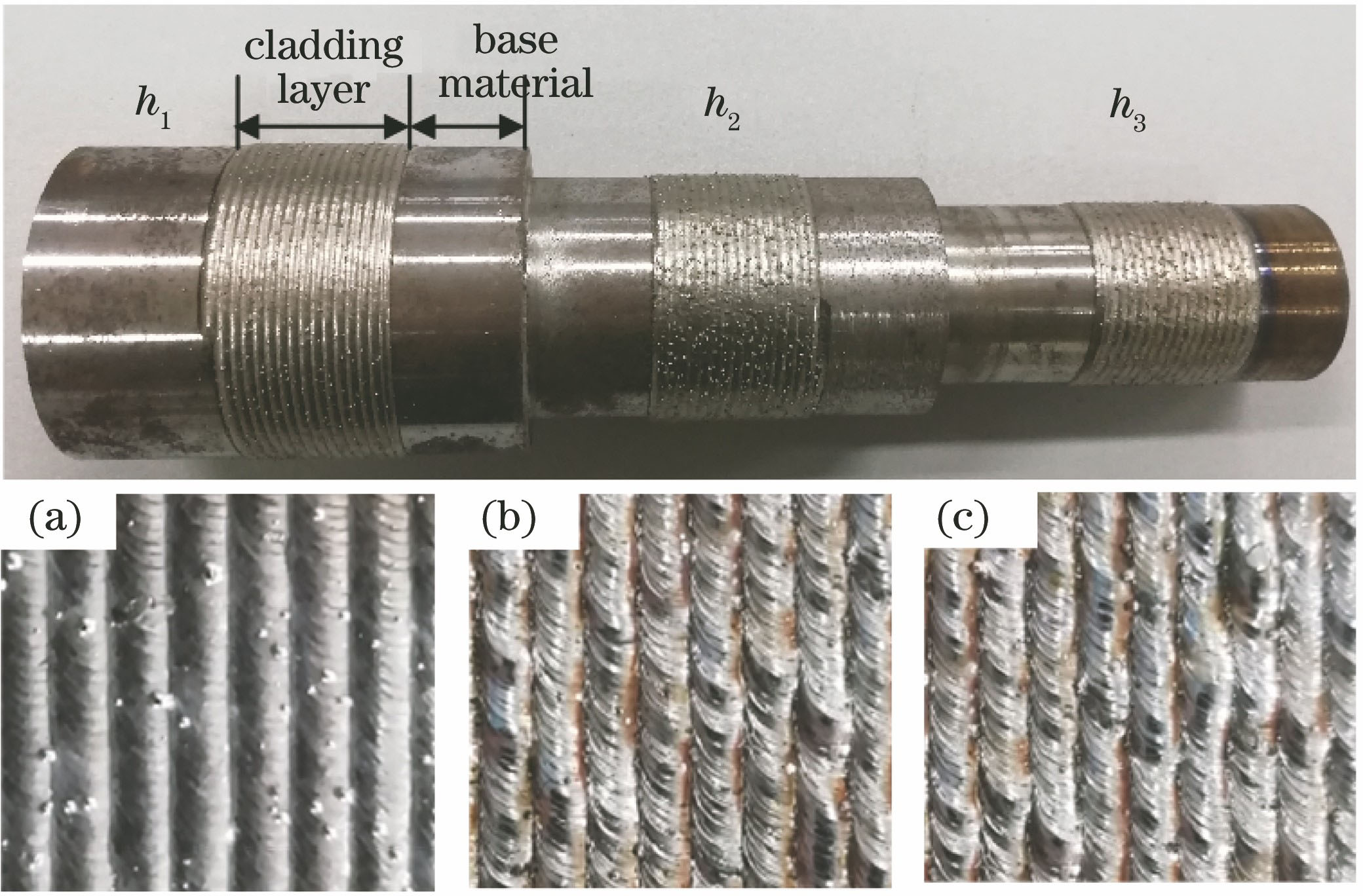 Surface macromorphology of cladding layer with different defocusing amounts. (a) 8 mm; (b) 10 mm; (c) 12 mm