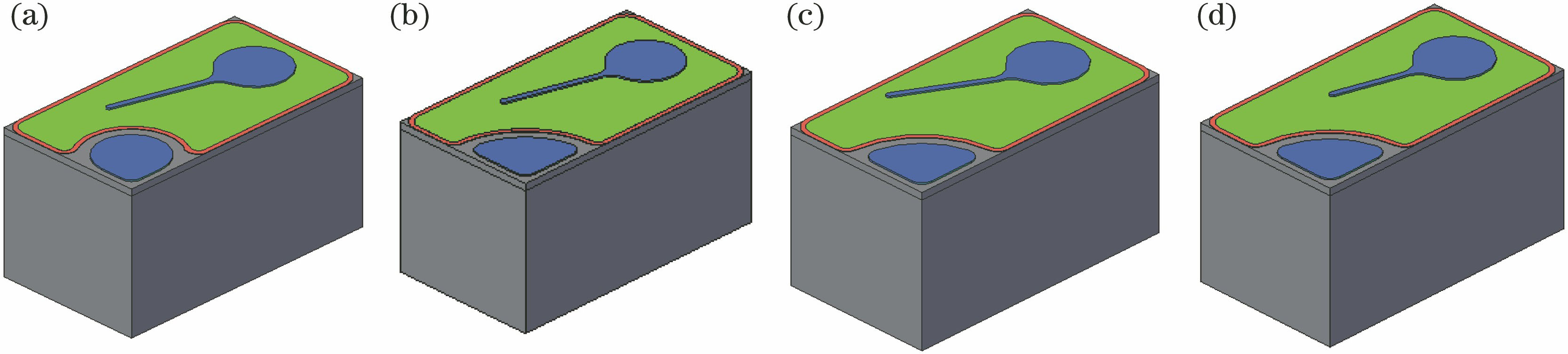 Three-dimensional diagram of LED chips with different electrode structures. (a) Primitive structure; (b) change N electrode structure; (c) change N electrode and offset P electrode structure; (d) change N electrode and shorten P electrode structure