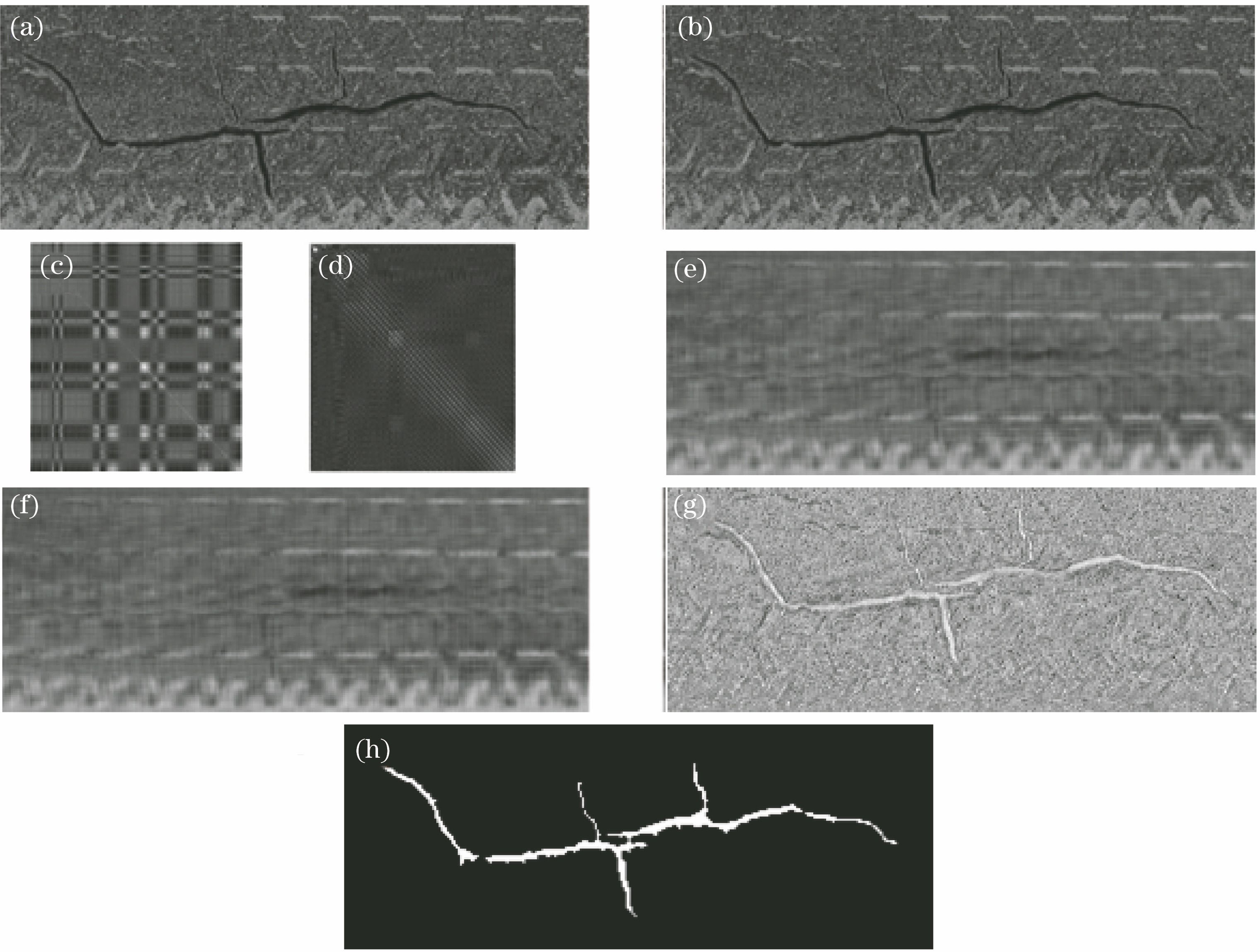 Process of surface crack detection of ceramic tile based on PCA method. (a) Red channel image of ceramic tile; (b) results of sample centralization; (c) covariance matrix of centralization matrix displays with two-dimensional image; (d) projection matrix displays with two-dimensional image; (e) dimension-reduced post-sample matrix displays with two-dimensional image; (f) reconstruction of h=20; (g) results of difference between graph (f) and graph (a); (h) results of crack detection