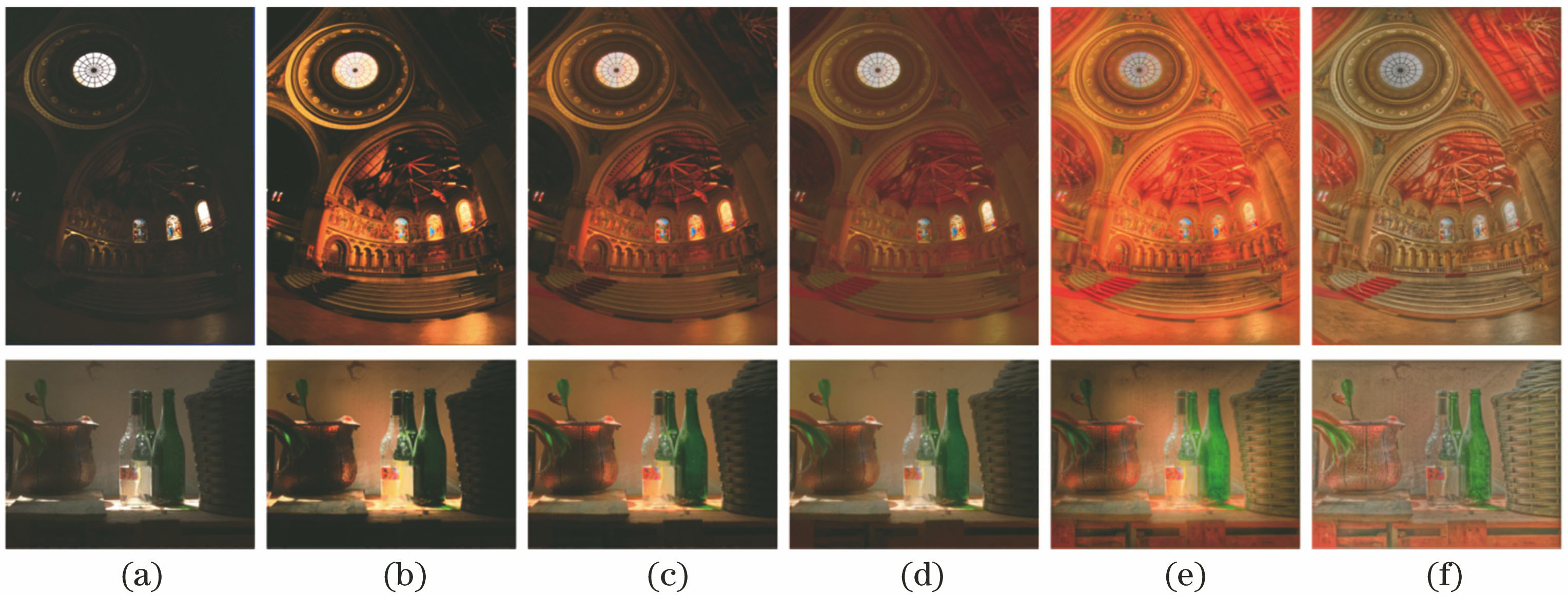 Tone mapping comparison experiment results of church and desktop images. (a) Original images; (b) Larson algorithm; (c) Drago algorithm; (d) Reinhard algorithm; (e) gradient domain algorithm; (f) our algorithm