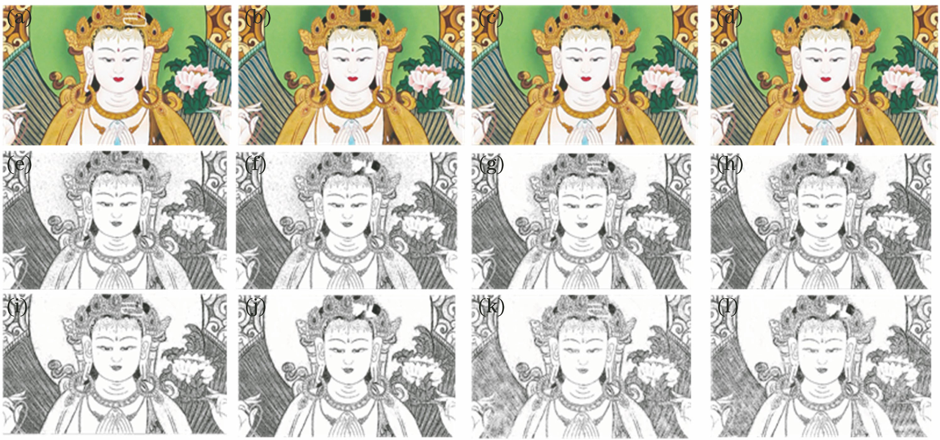 Line drawing of inpainting Thangka image and threshold effect images. (a) Scratch damaged of Thangka image; (b) massive damaged of Thangka image; (c) inpainting image based on sample block-based model; (d) inpainting image based on TV model ; (e)(f)line drawing of DOG operator; (g)(h), (i)(j), (k)(l) threshold effect image, φ=1.2, 1.6, and 2.0,respectively