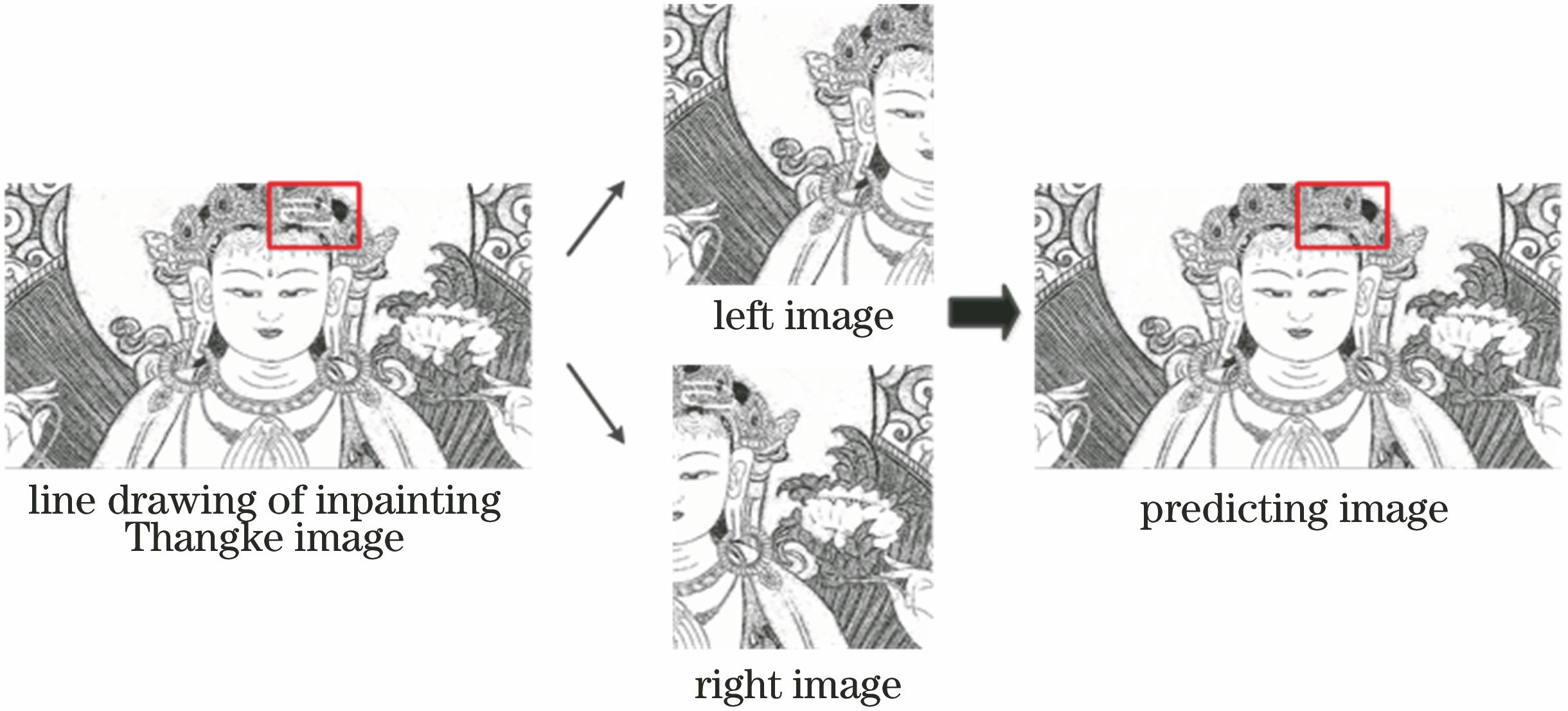 Effect of symmetric fusion image