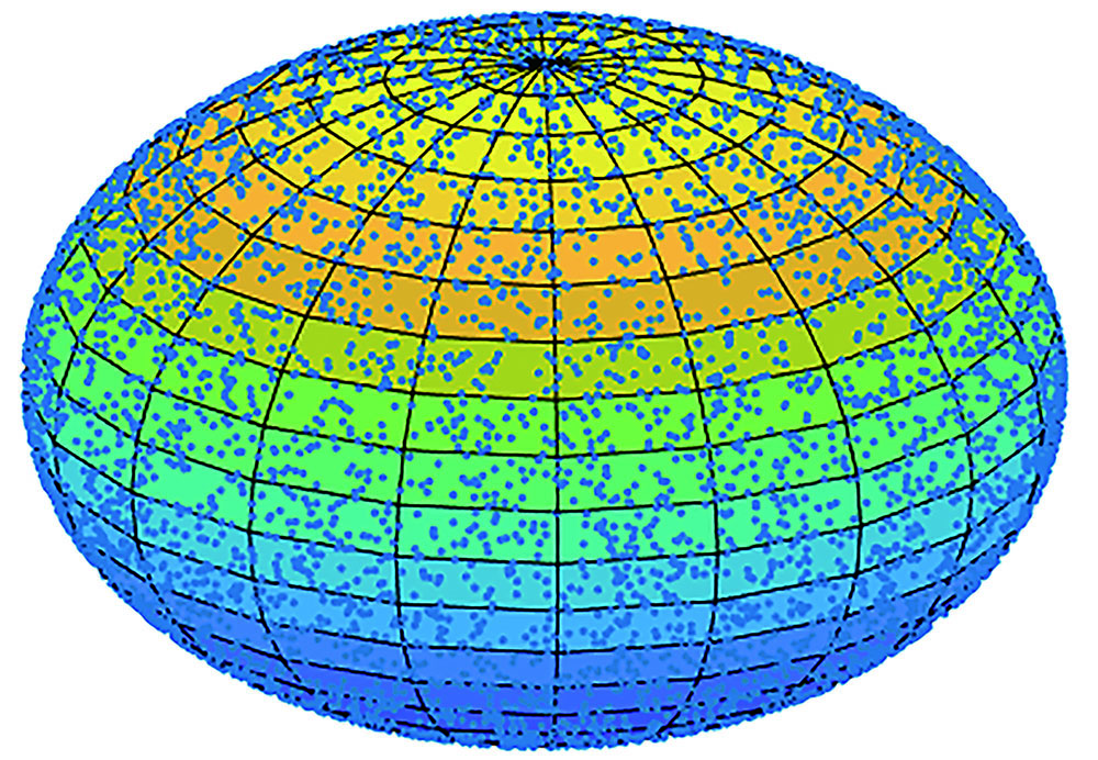 Uniformly distributed random vector samples in celestial sphere
