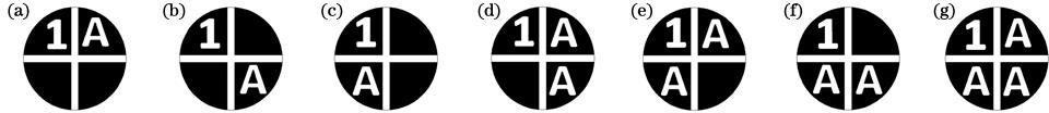 Partly coded logo design drawing. (a) 1-A-100; (b) 1-A-010; (c) 1-A-001; (d) 1-A-110; (e) 1-A-101; (f) 1-A-011; (g) 1-A-111