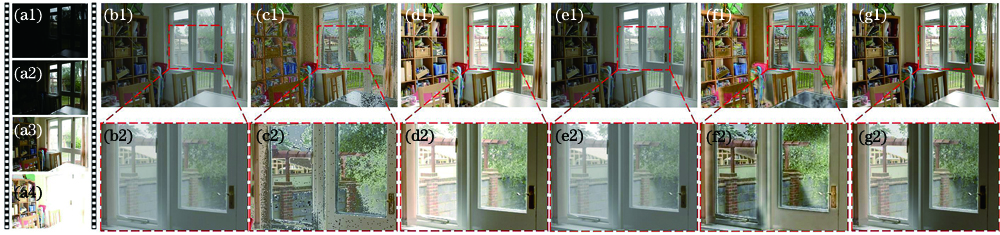 Fusion results of different methods on the house sequence. (a) Original image; (b) WM method; (c) EE method; (d) LP method; (e) DL method; (f) EEF method; (g) our method