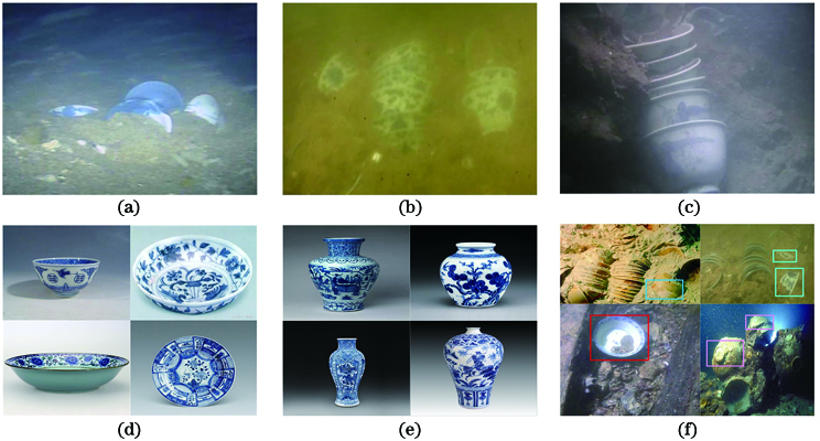 Images in the dataset. (a) Image collected by UUV; (b) image of “xiaobaijiao” relic; (c) data mining image; (d) “china” category; (e) “chinavase” category; (f) Mosaic online data augmentation