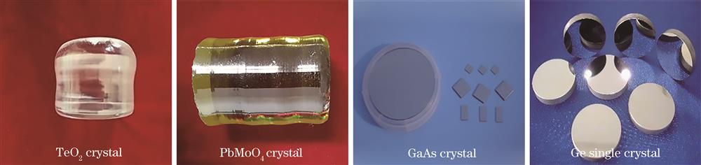 Several common acousto-optic crystal materials