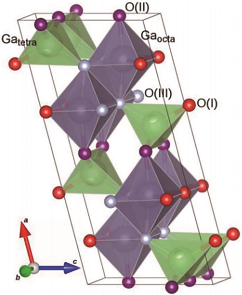 β-Ga2O3 structure [26]
