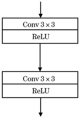 Original U-Net codec module