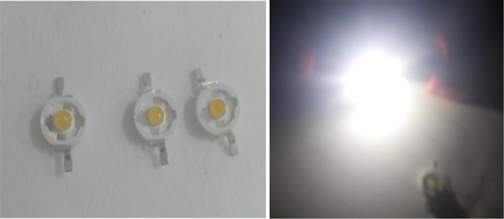 Structure of QD white LED with three different proportions and electroluminescence of QD white LED