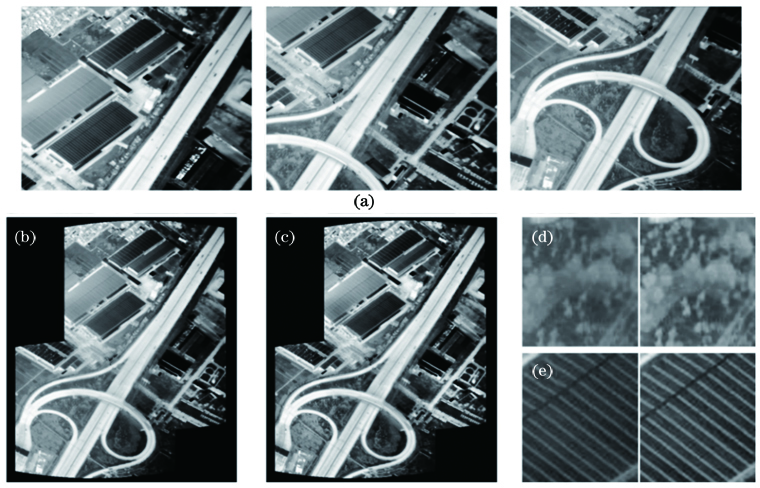 Super-resolution reconstruction images of distributed optoelectronic system. (a) Mid-wave infrared images of ground captured from different UAV platforms; (b) large field of view image obtained by SIFT registration; (c) super-resolution image reconstructed based on learning; (d)(e) super-resolution results after amplification
