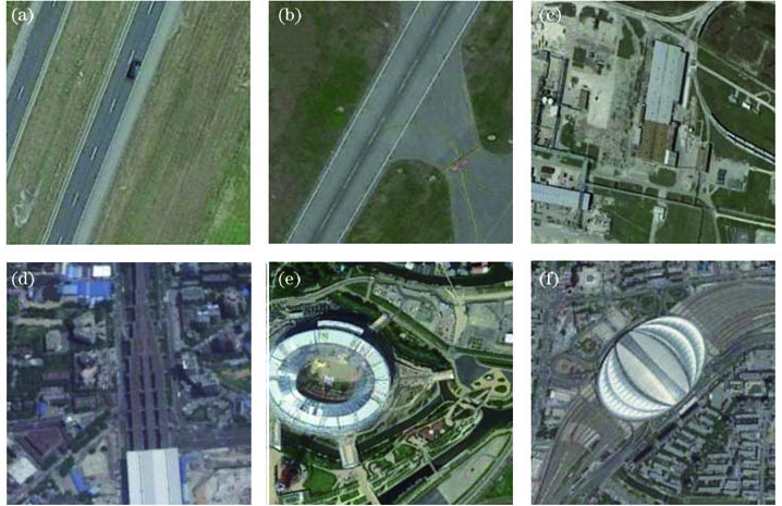 Between-class similarity. (a) (b) freeway versus runway; (c) (d) industrial area versus railway station; (e) (f) stadium versus train station