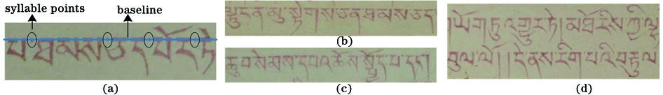 Partial illustration of lines in ancient Tibetan texts. (a) Baseline and syllable points; (b) slanted text line; (c) distorted text line; (d) overlapping and adhesion of text lines