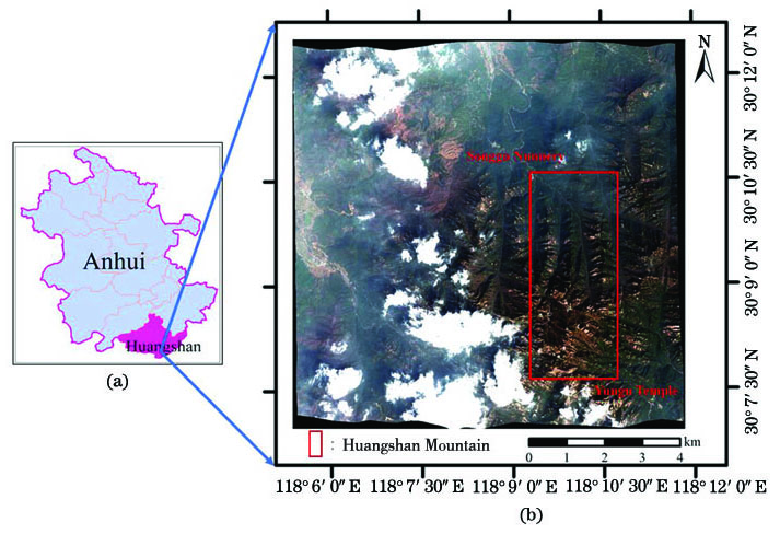 Location of the research area. (a) Huangshan City, Anhui Province; (b) true color schematic of WorldView3, the box indicates the location of Huangshan Mountain