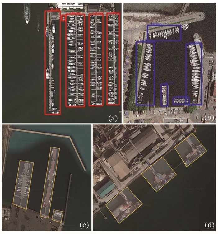 Wharf marking at different datasets. (a) DIOR; (b) TGRS-HRRSD; (c)(d) level 19 Google remote sensing image