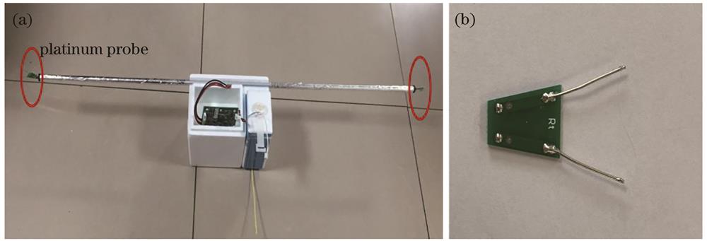 Micro-thermometer measurement system. (a) Micro-thermometer; (b) platinum wire probe