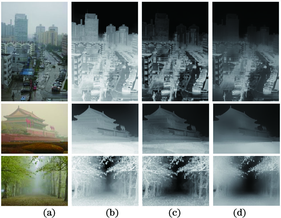 Transmittance images after processing by different methods. (a) Hazy images; (b) Ref. [8]; (c) rough estimations of transmittance; (d) transmittance optimization