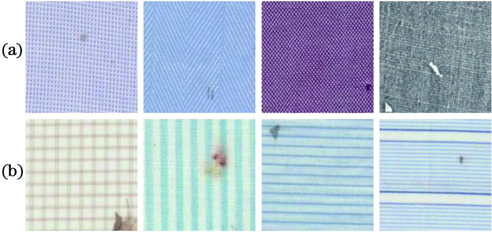 Results of coarseness measurement and classification. (a) Simple texture fabric images; (b) complex texture fabric images