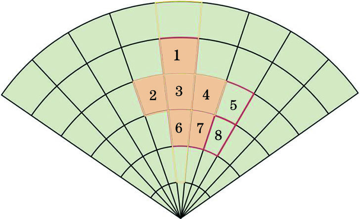 Schematic of fan grid