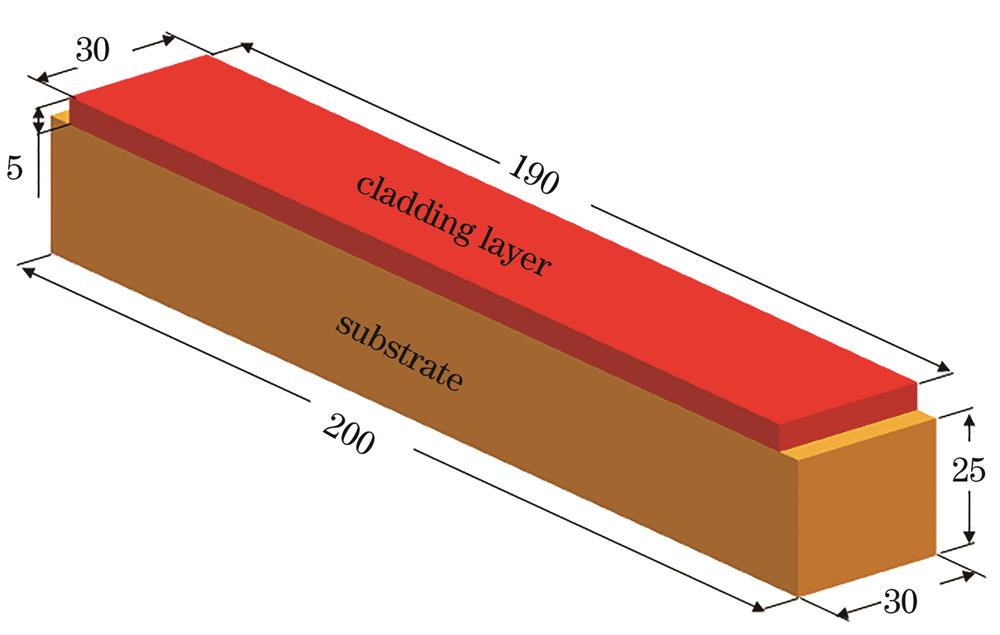 Schematic of laser cladding repair sample