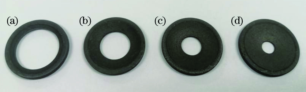 Diaphragms of different apertures. (a) 16 mm;(b) 12 mm;(c) 8 mm;(d) 5 mm
