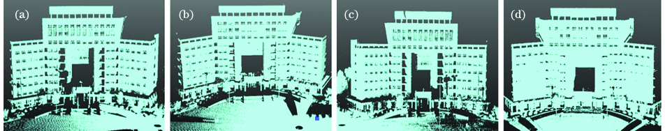 Point cloud obtained by scanning. (a) S1; (b) S2; (c) S3; (d) S4