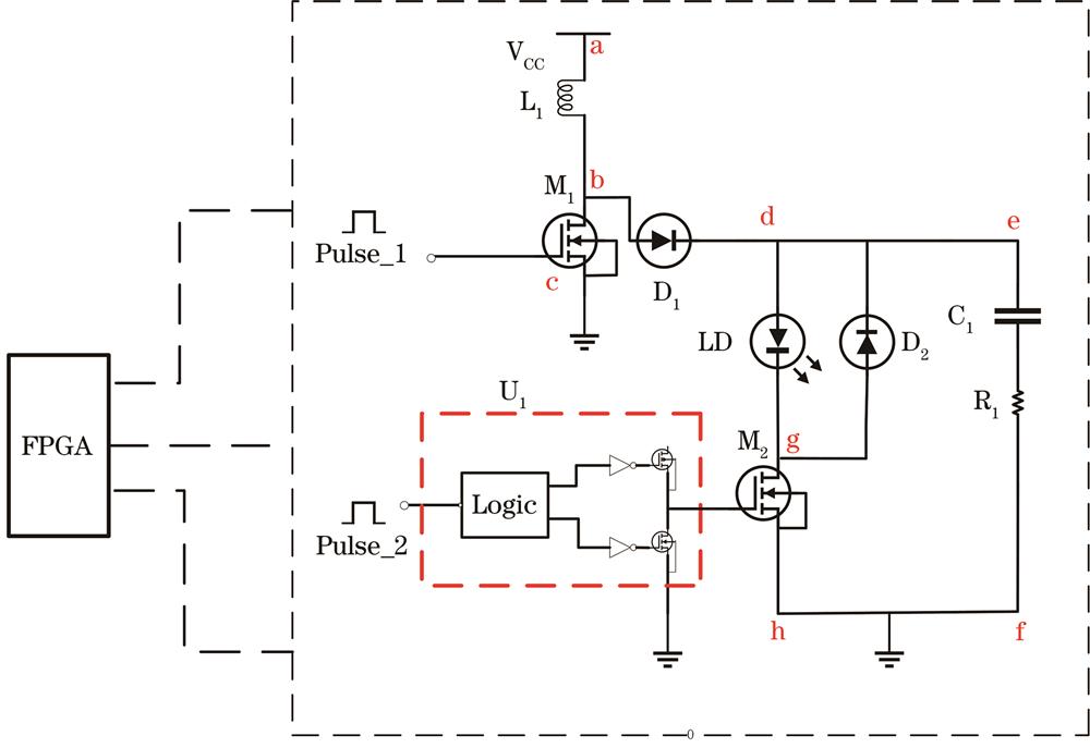 Principle structure of driving circuit