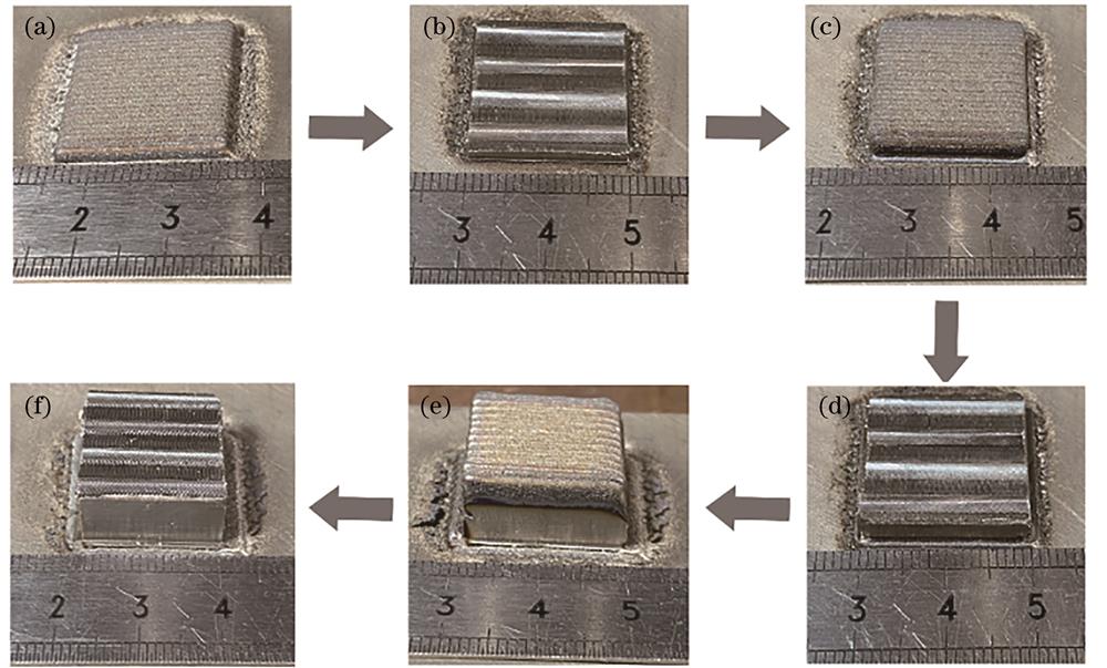 Schematics of 316L stainless steel sample prepared by additive and subtractive hybrid manufacturing. (a) Additive manufacturing; (b) subtractive manufacturing; (c) additive manufacturing; (d) subtractive manufacturing; (e) finish manufacturing