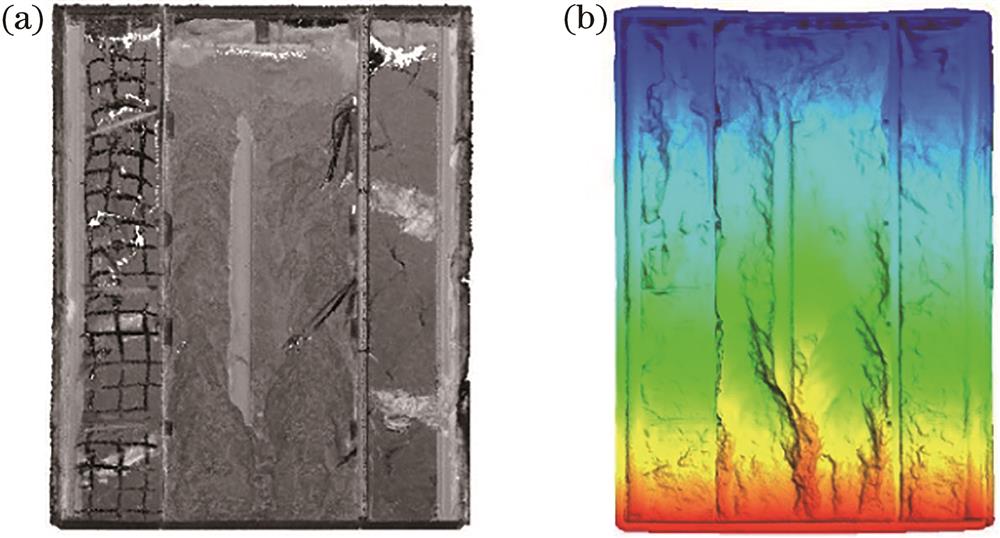 Slope point cloud and surface modeling. (a) Slope point cloud; (b) surface modeling