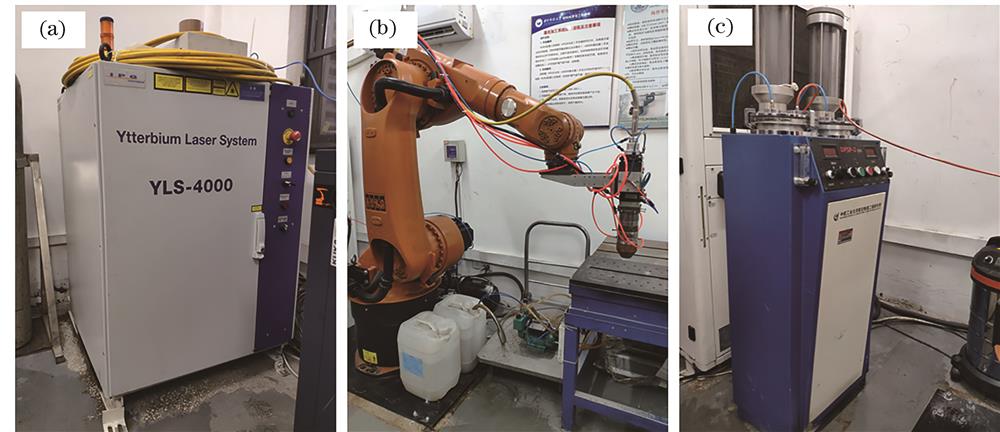 Laser cladding equipments. (a) YSL-4000 fiber laser; (b) KR-60HA six-axis robot; (c) DPSF-2 powder feeder