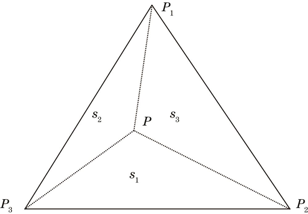 Triangle P1P2P3