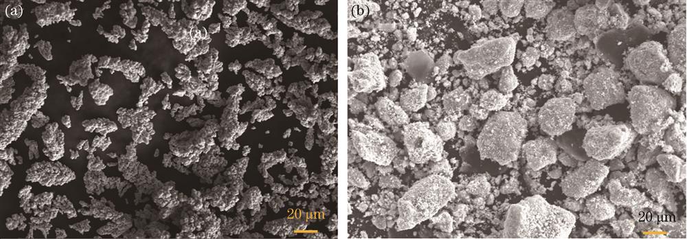 Microstructures of original powders. (a) Cu powder; (b) Cu-coated graphite