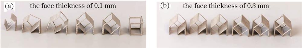 Simple cubic lattice structures with different characteristic dimensions formed by laser selective melting. (a) Face thickness is 0.1 mm; (b) face thickness is 0.3 mm