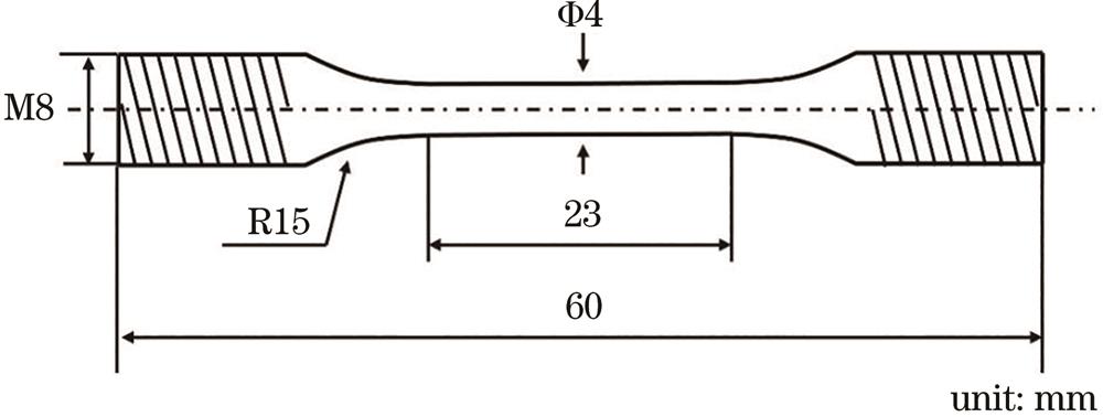 Dimension diagrams of tensile specimen