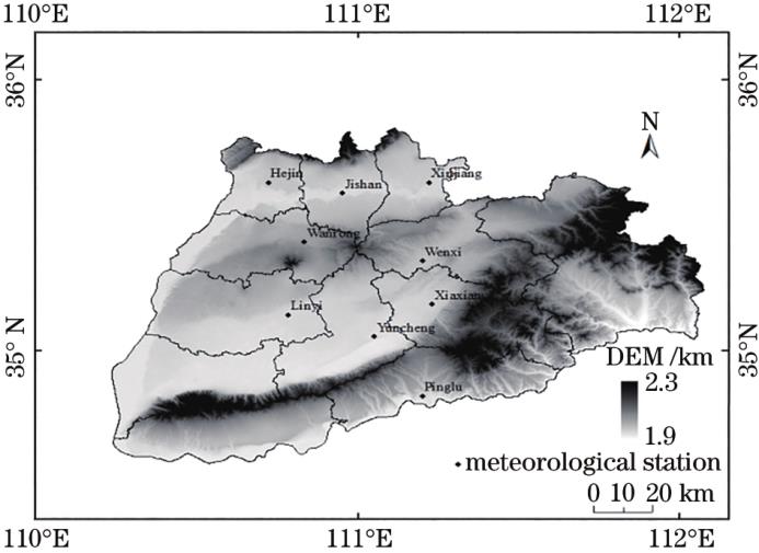 Landform and location of meteorological stations in Yuncheng