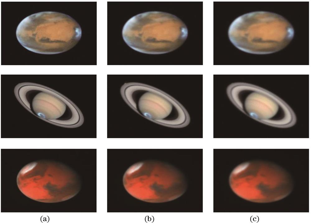 Degraded images of simulated target celestial bodies subjected to atmospheric turbulence with different intensities. (a) Degraded images when k=0.001; (b) degraded images when k=0.0025; (c) degraded images when k=0.005