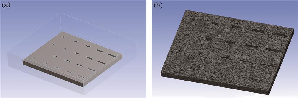 Three-dimensional model of infrared thermal imaging detection for polystyrene foam board. (a) Overall schematic of polystyrene foam board; (b) model meshing