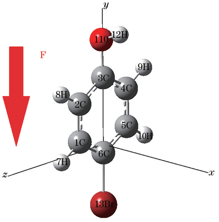 Stable ground state configuration of 4-bromophenol molecule without external electric field