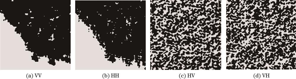 Comparison of oil spill area detection under different polarization modes