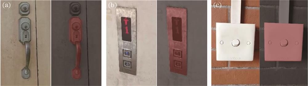 Annotation effect of dataset samples. (a) Handle; (b) button of elevator; (c) button of light