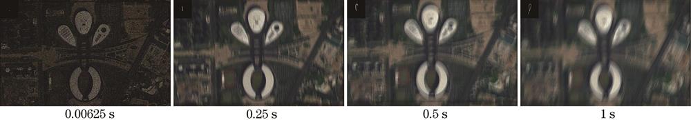 Remote sensing image sequences with different integration time