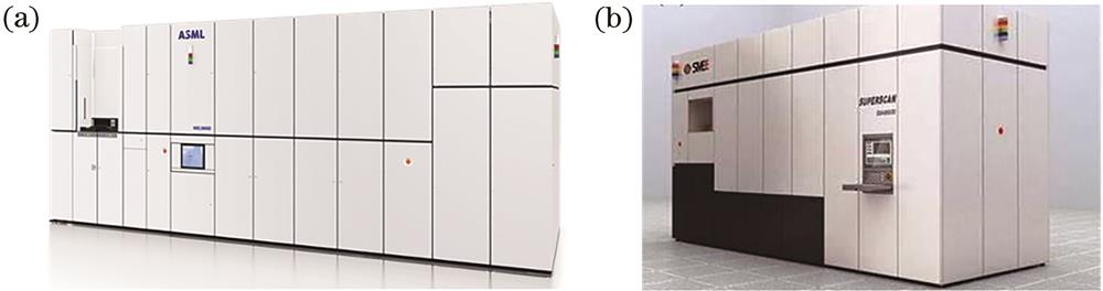 IC front end lithography machine. (a) ASML TWINSCAN NXE3600D lithography machine［3］; (b) domestic front end SSA600/20 lithography machine［4］