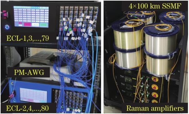 Photographs of the experimental setup comprising 80 ECLs and a 4×100 km fiber link with Raman amplifiers