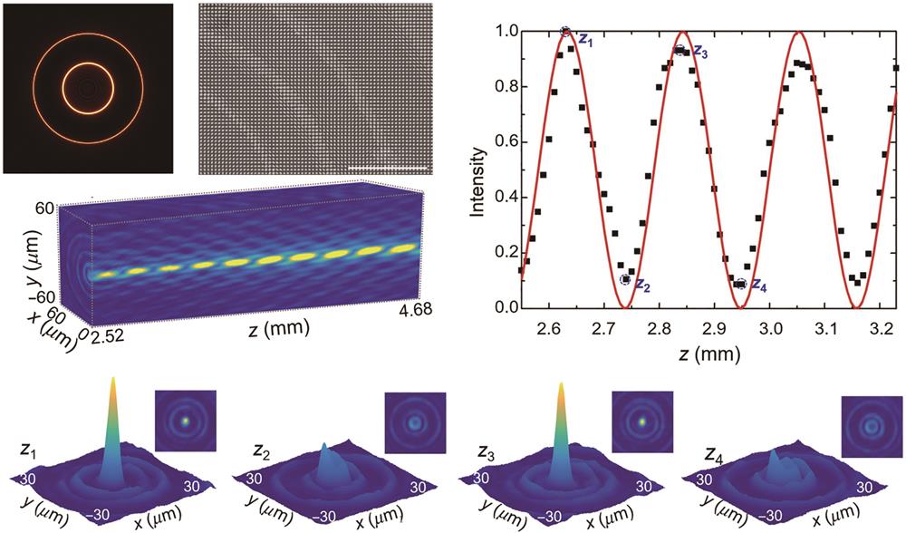 Generation of ultrasmall non-diffractive light fields with axially uniform and oscillating intensities using single-layer dielectric metalens