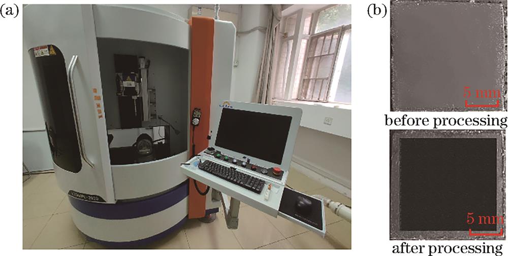 Processing and characterization. (a) Image of picosecond laser processing system; (b) comparison of graphite before and after processing