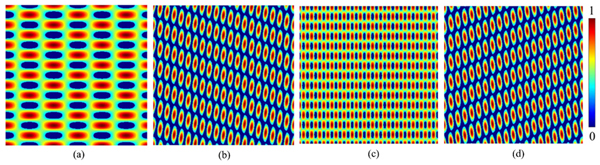 Simulation results for four different combinations of three-beam configuration. (a) (k1, k2, k3), parallelogram lattice;(b) (k1, k2, k4), rectangular lattice; (c) (k1, k3, k4), parallelogram lattice; (d) (k2, k3, k4), rectangular lattice