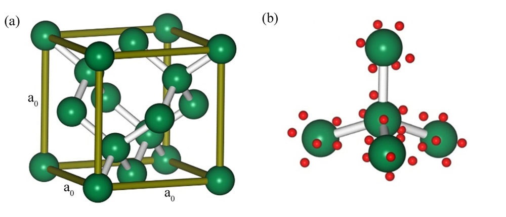 Multi-electron model of diamond tetrahedron. (a) Structure of diamond face center; (b) Polyelectronic structureof tetrahedron (Red balls represent electrons, and green balls represent carbon atoms. )