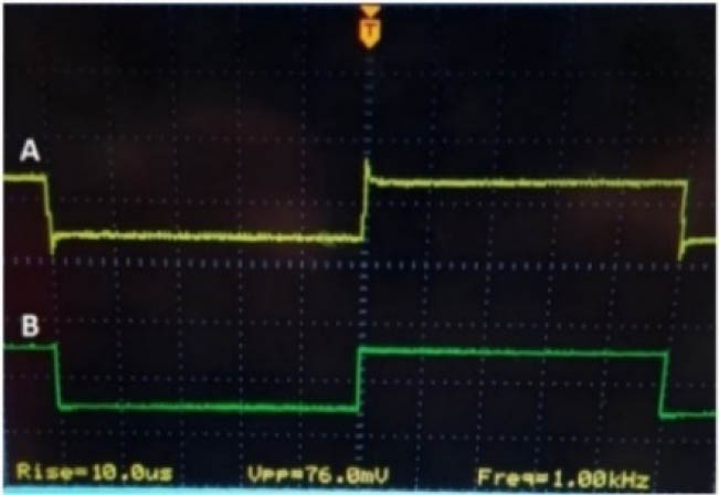Detected signal from the photodetector (signal A, 76 mV peak to peak) and modulation signal of the MMW/THz radiation (signal B) on the same time axis.