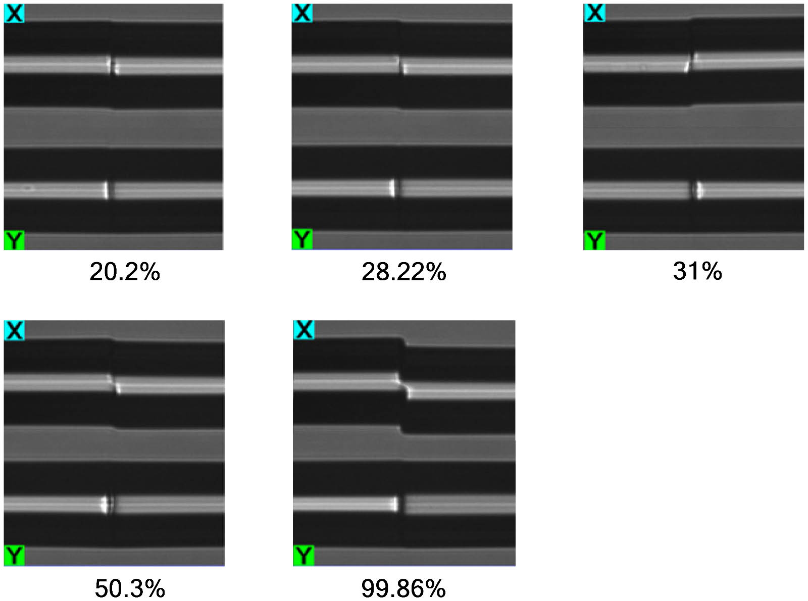 Core-offset units with varying dislocation sizes photographed by the fiber fusion splicer with coupling ratios of 20.2%, 28.22%, 31%, 50.3%, and 99.86%, respectively.